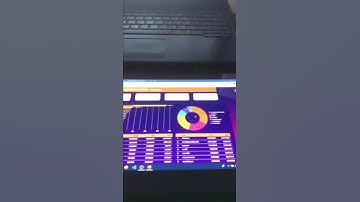 หน้าตาการใช้งาน Google Data Studio