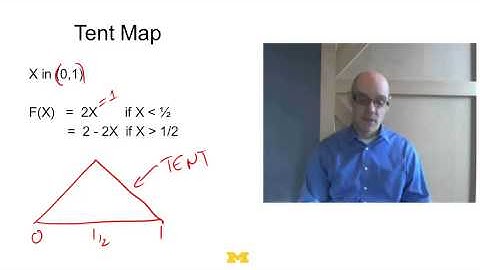 13   4   Path Dependence and Chaos