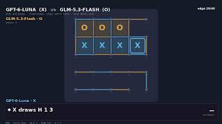 Dots and Boxes Title Match: GPT-6 Luna vs GLM-5.3 Flash - AI vs AI News