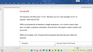 The Verb SER In Spanish Explain in Telugu