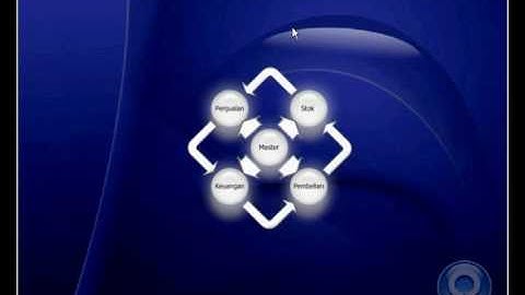 Departemen Penjualan Jurnal Memorial (part 14 of 17)