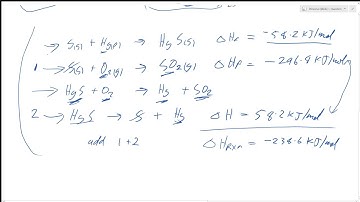 Enthalpy, entropy and free energy