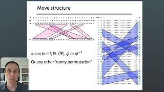 Move structure: more permutations