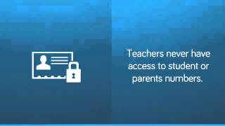 60 sec Introduction to Remind101