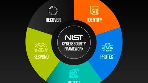 OT cybersecurity framework