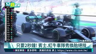 F1一級方程式賽車墨西哥站火熱登場!｜華視新聞20211108 