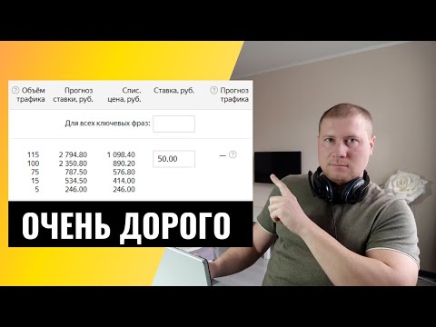 Высокая стоимость клика в Яндекс Директ | Что делать? Как снизить?