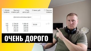 Высокая стоимость клика в Яндекс Директ | Что делать? Как снизить?