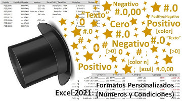 Excel 2021: Formatos Personalizados (Números y Condiciones) Ejemplos Específicos