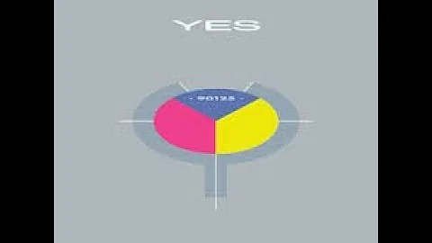 Album Review-Yes '90125'. Albums You Need To Listen To