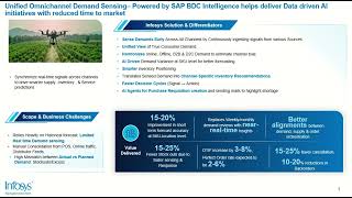 Overview Omnichannel Demand Sensing