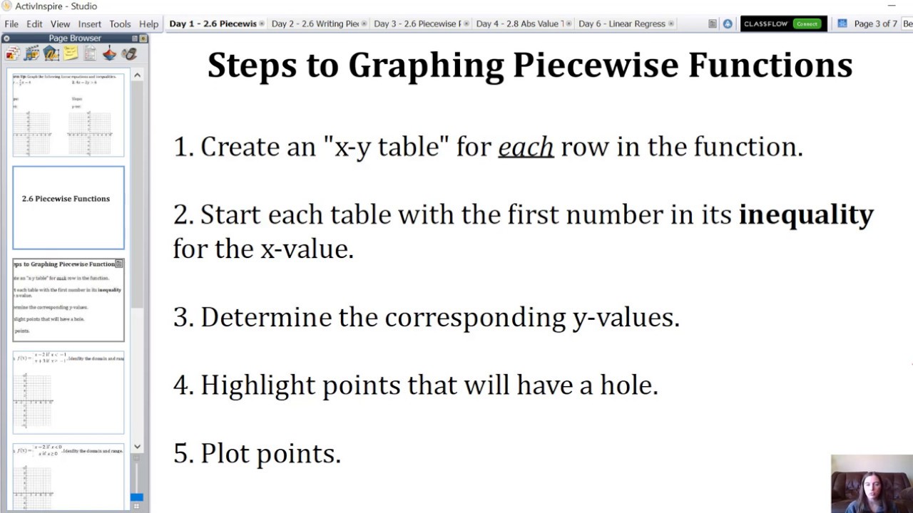 2.6 - Graphing Piecewise Functions Pt. 1 - YouTube
