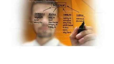 DeVry University — "Engineering Technology & Electronics"