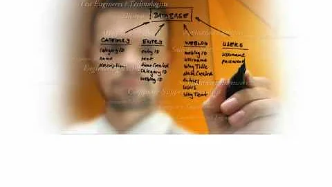 DeVry University — "Engineering Technology & Electronics"