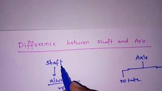 Difference between shaft and axle