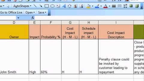 An example of Risk Register:  how to create a risk register using excel - Geezwild