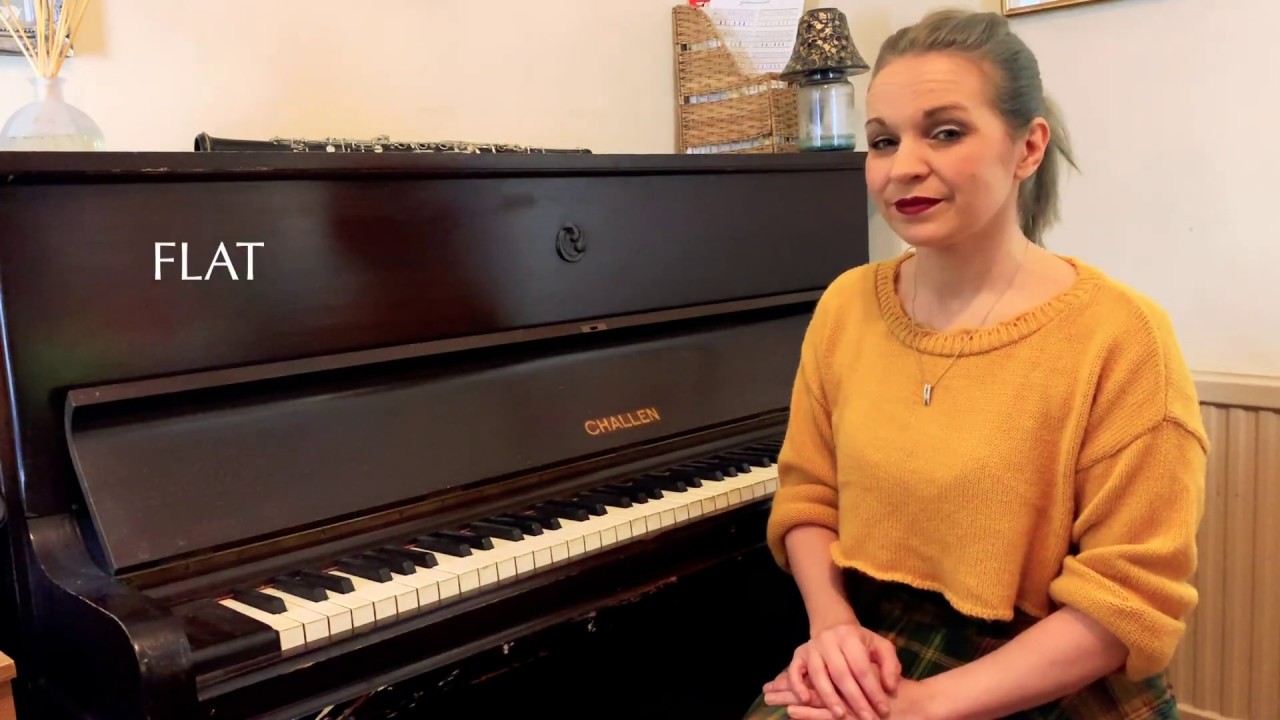Music Theory - The Absolute Basics