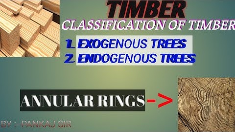 Timber & Classification of Timber / Building Materials