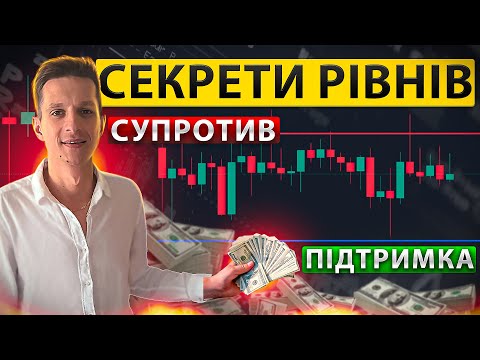 Рівні СУПРОТИВУ та ПІДТРИМКИ в трейдингу. Як легко визначати рівні на графіку новачку?