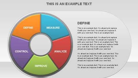 Six Sigma Donut Chart for PowerPoint by PoweredTemplate.com