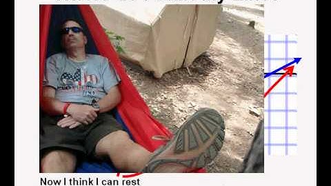 Where do I Start My Line?