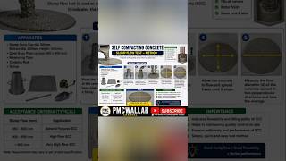 |How to Check SCC Slump Flow? | 30 Sec Civil Engineer #PMCWALLAH #1million #construction #Project
