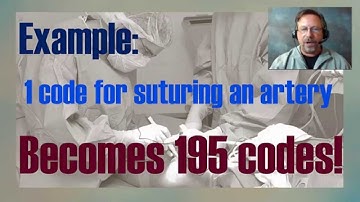 ICD-10 - 100 Times More Complicated | Genesis | Chiropractic Billing, Software, Documentation