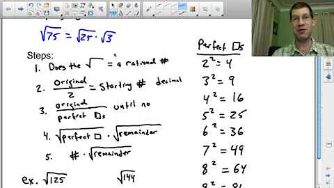 Algebra 2: 6.8a Imaginary Numbers & Simplifying Radicals
