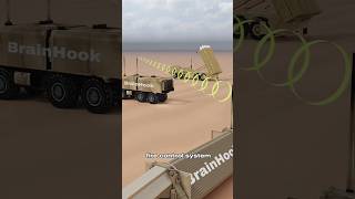 How Thaad Destroys Missiles Midair