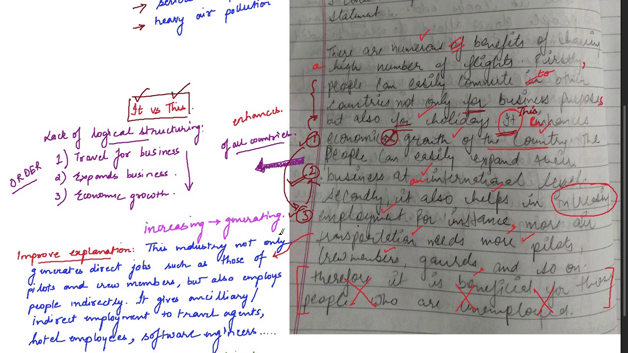 cheap air travel essay