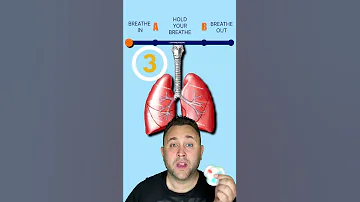 HEALTHY LUNGS TEST