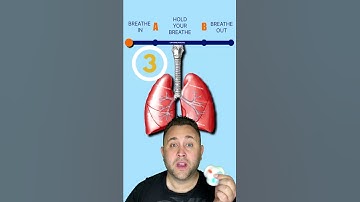 Thumbnail of HEALTHY LUNGS TEST
