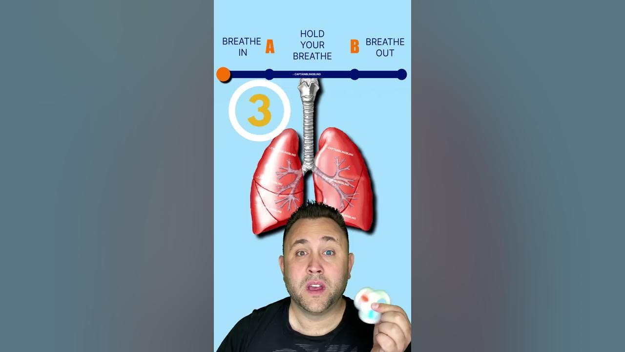 HEALTHY LUNGS TEST