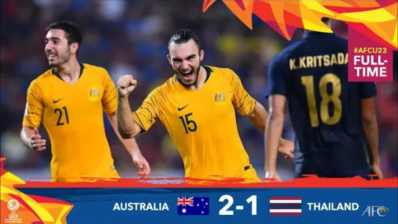 Highlights | U23 ThaiLand Vs U23 Australia ( AFC U23 Championship 2020: Bảng A