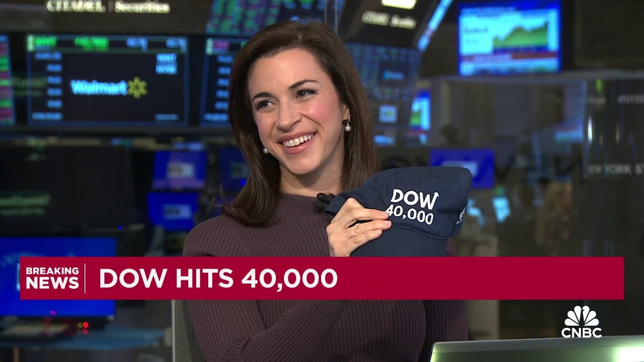 ये क्या हो गया 😱 Dow Falls 350 Points ⚠️ FII ने दुबारा करी बिकवाली 🫢 Nifty Level ‼️ Breaking News