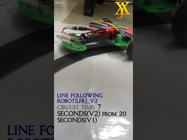 20 seconds → 7 seconds. Same robot, one change.
