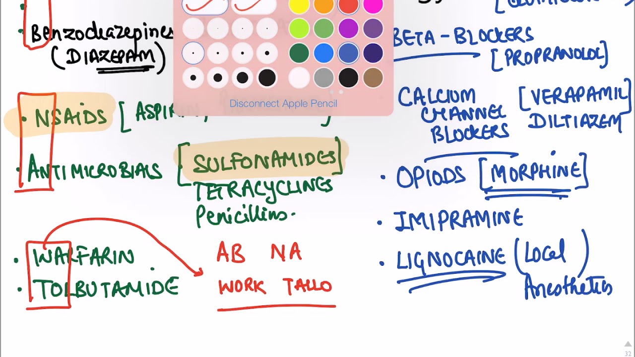 Protein binding of drug