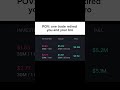 one trade retired you and your sis #web3 #memes #memecrypto #crypto #trading