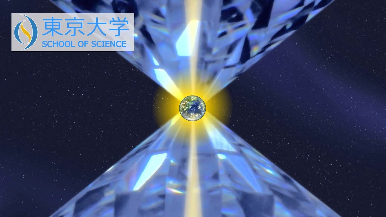 Create the inside of the earth