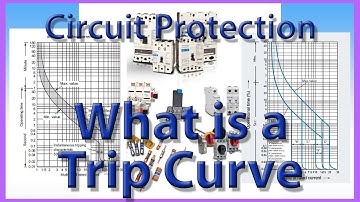 What is a Trip Curve? Understanding Circuit Breaker Trip Curves from AutomationDirect