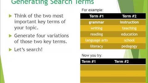 Electronic and Library Research