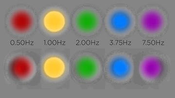 Eulerian Video Amplification synthetic amplification test