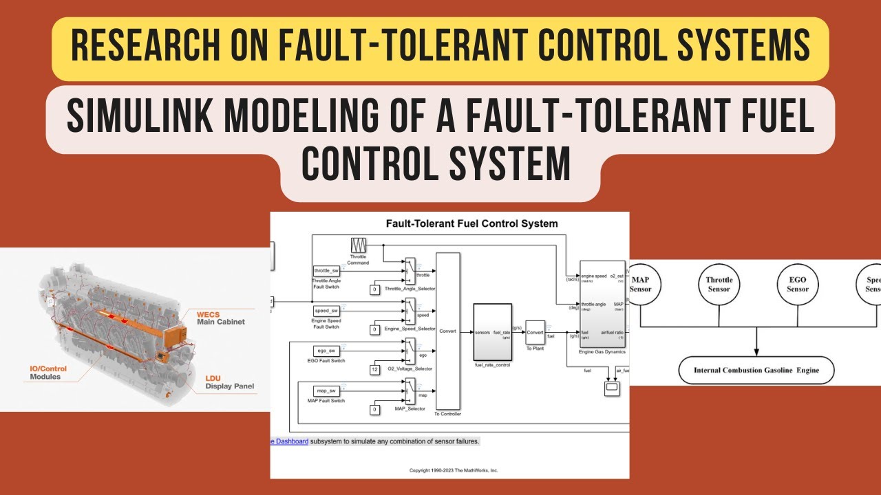 Simulink Modeling of a Fault-Tolerant Fuel Control System from Research ...
