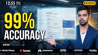 This AI Platform Processes 2000 Invoice Lines in Under a Minute