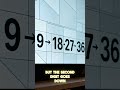 The Hidden Pattern in the Multiplication Table