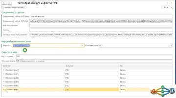 Интеграция 1С и CMS WordPress посредством Rest API сайта  Первый шаг