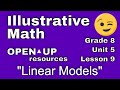 Eighth Grade Math and Science Quiz