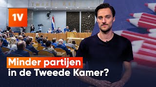 Wat een kiesdrempel doet tegen versplintering in de politiek