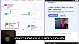 Рекламная Кампания: Landing Page, Воронка Продаж, Рост Трафика в Бизнесе, #Нейросети и Автоматизация
