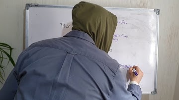 Year 13 F = BIL sin A